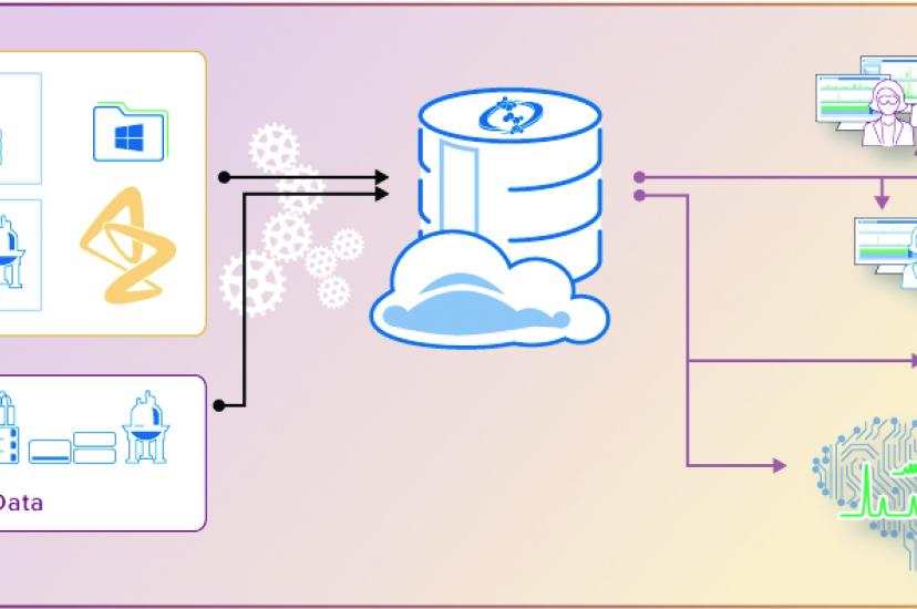 Astra Zeneca workflow