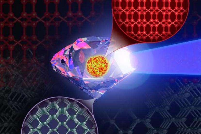 synthesising BC8, a material harder and tougher than diamond
