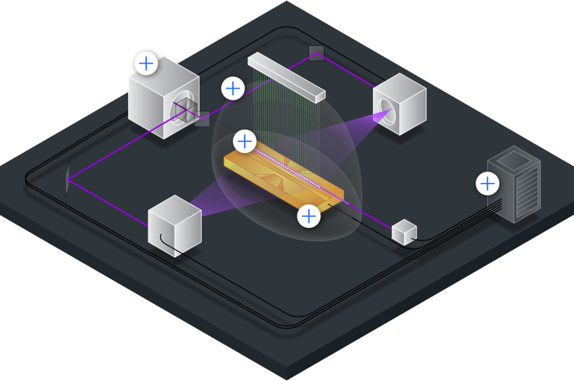 IonQ Forte system