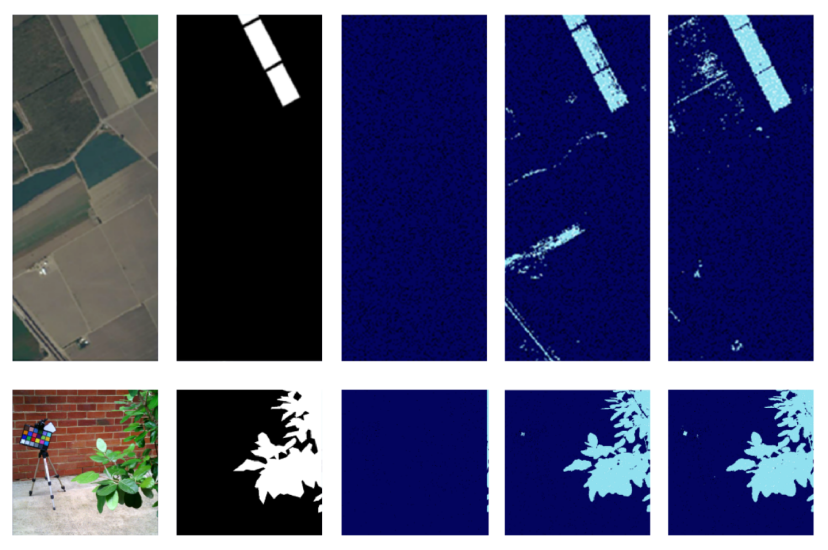 Berkeley Lab scientists developed an intelligent sensor that first “sniffs” out spectral features of interest in example objects — here a type of crop (above) or leaf (below). It then seeks out the specified targets in a new environment — one it has not seen before, while avoiding cumbersome digital processing.