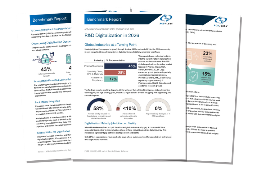 ACD/Labs R&D Digitalization in 2026 