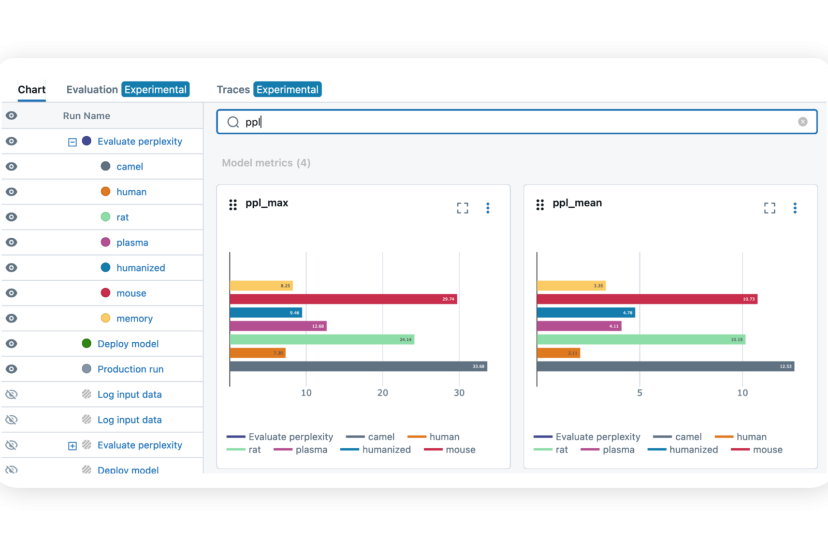 ENPICOM enables data scientists to focus on developing and perfecting models, ensuring they can be quickly deployed, tested and validated in real-world campaigns.