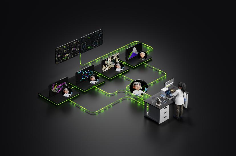 Nvidia toolkit