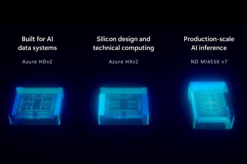 Datacenter processors