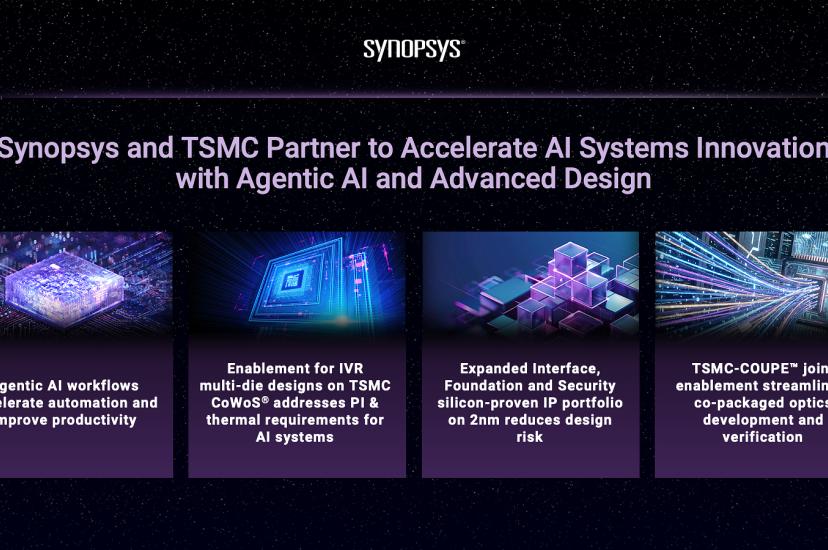 Synopsis collaboration objectives