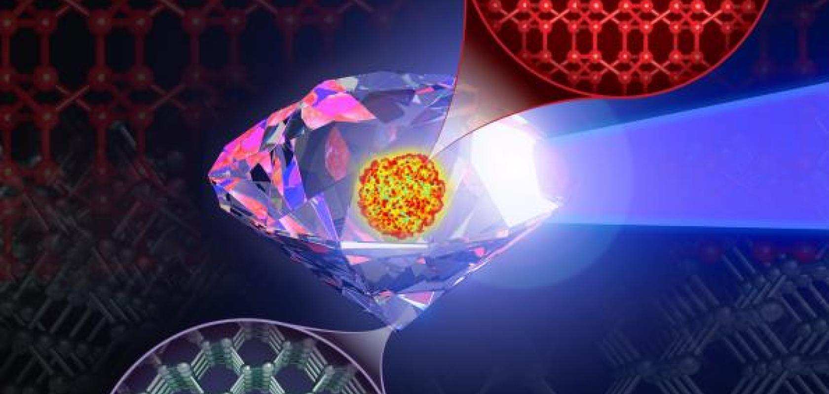 synthesising BC8, a material harder and tougher than diamond