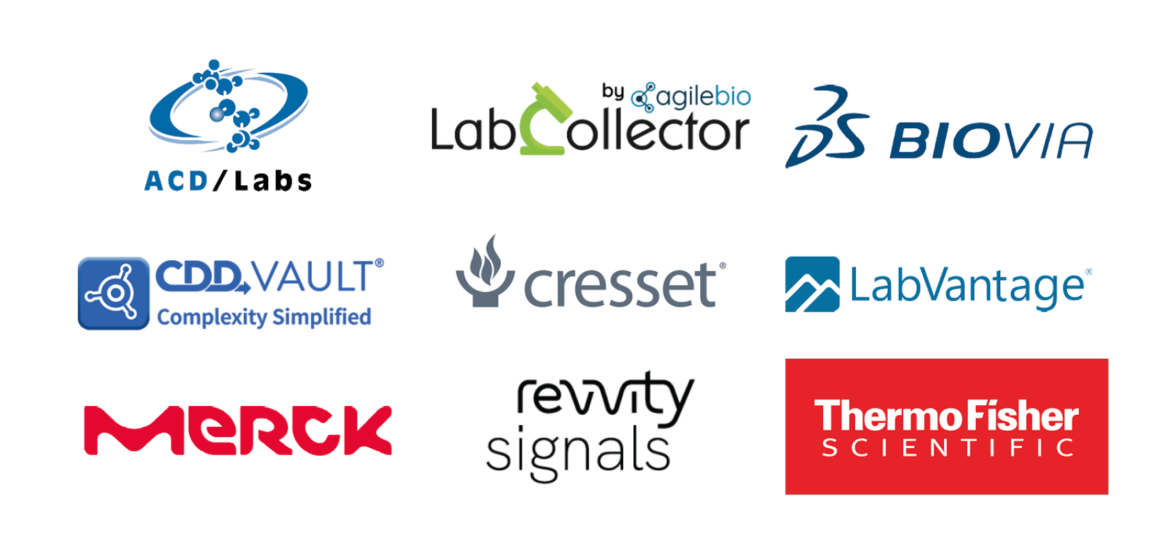 Laboratory Informatics Guide 2025 sponsors