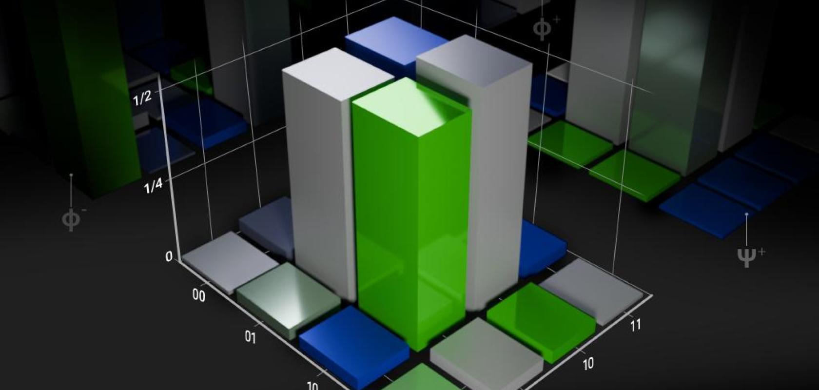 Quantum computing development