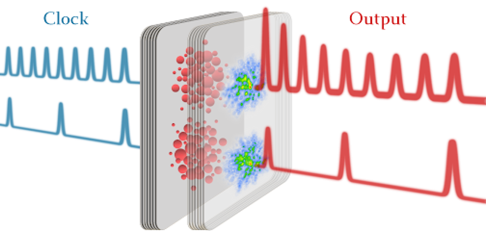 Optical computing logic gate research breakthrough