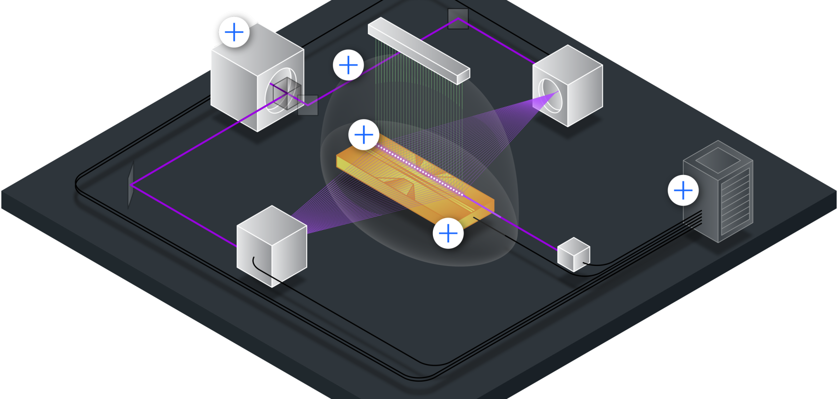IonQ Forte system