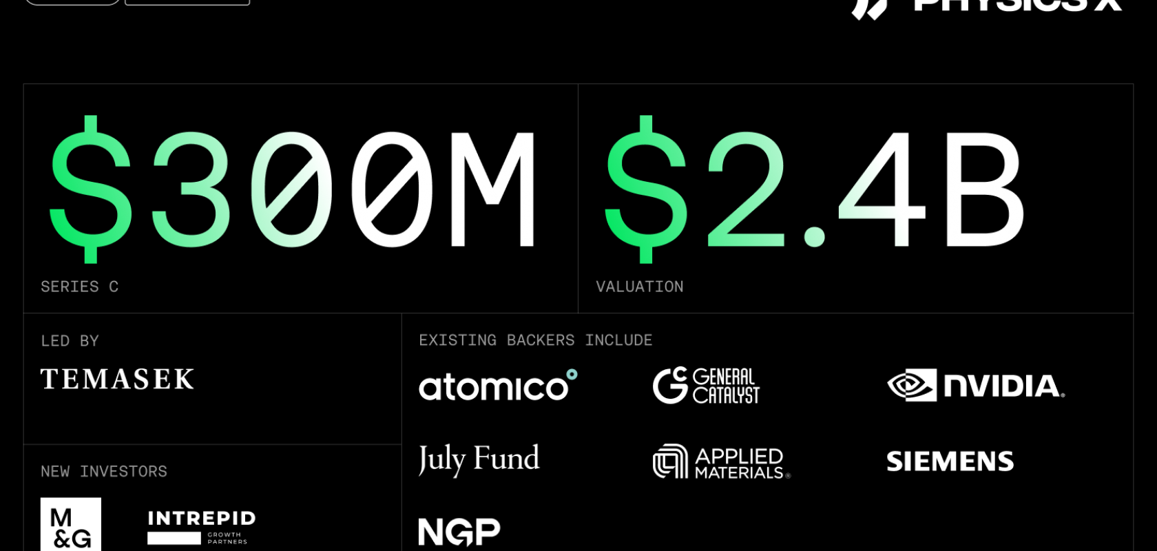 PhysicsX has announced a $300 million Series C funding round