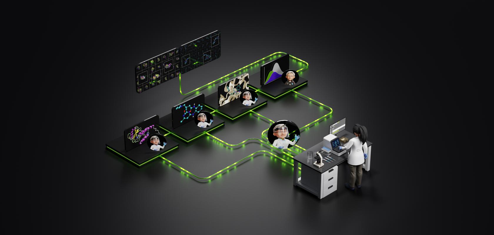 Nvidia toolkit