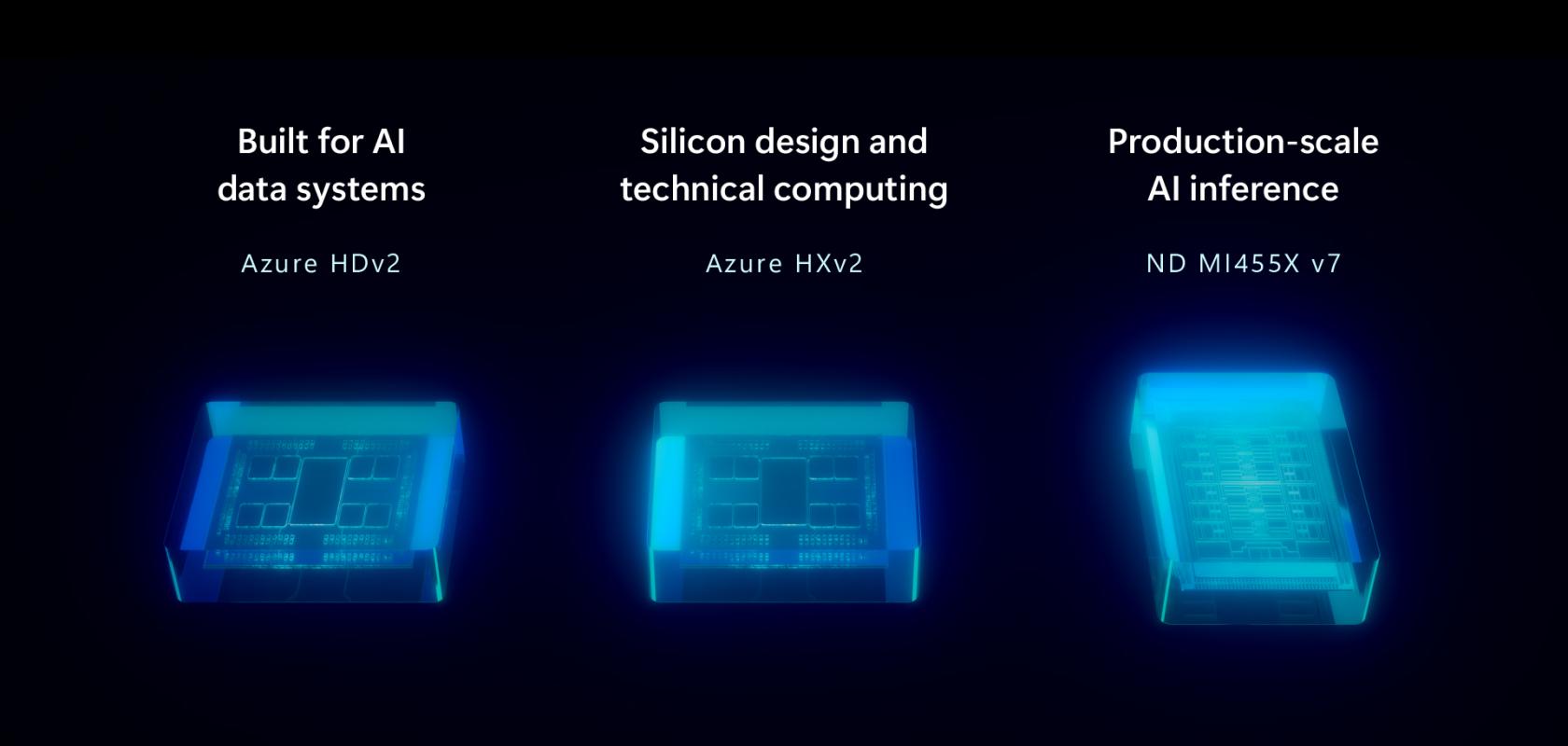 Datacenter processors