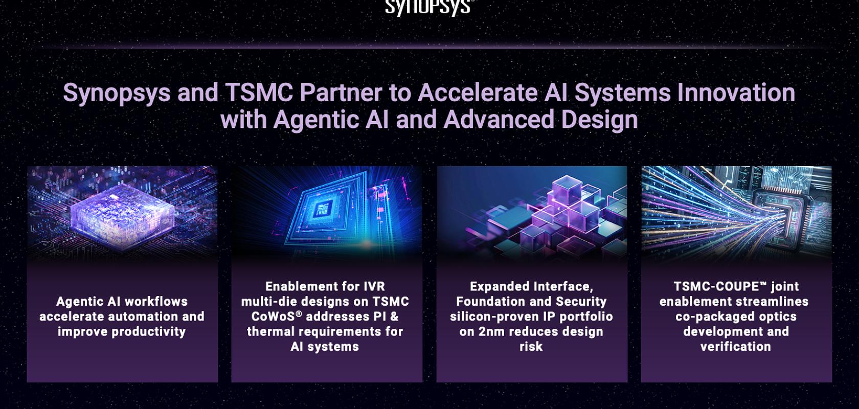Synopsis collaboration objectives