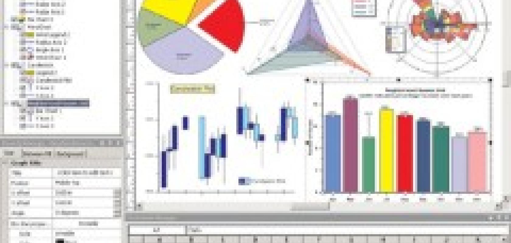 Grapher 9 | Scientific Computing World