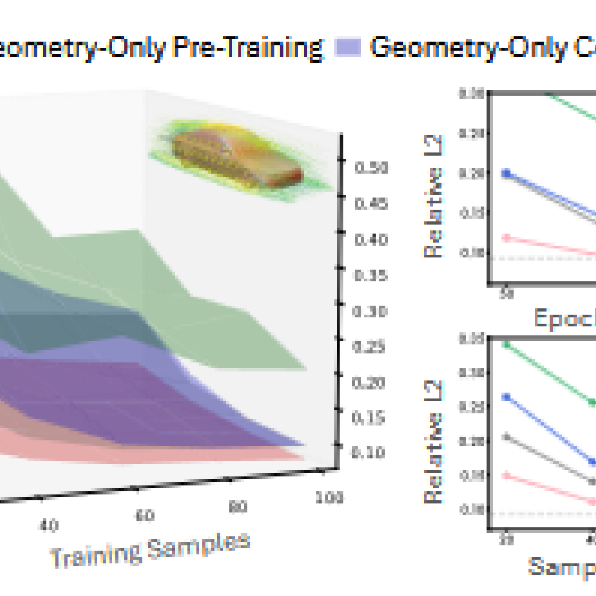 GeoPT results comparison