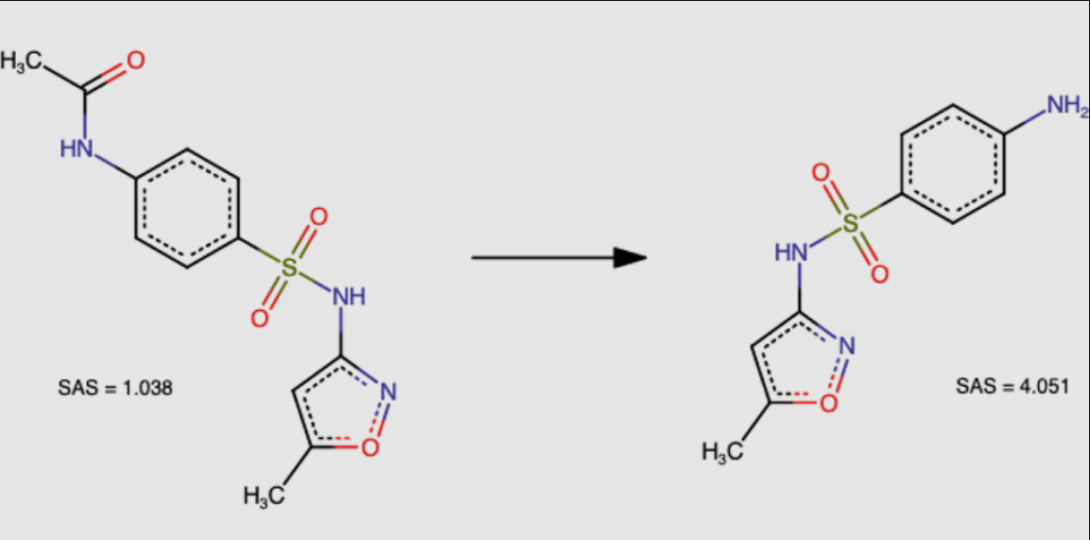 Figure 2. Chemical structures of molecules for sulfamethoxazole use case